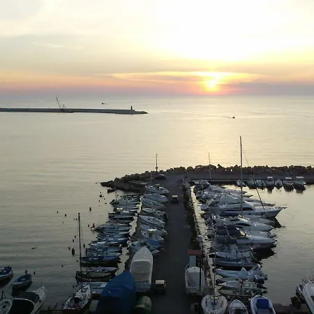 Il Punto Di Vista