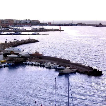 Il Punto Di Vista Gallipoli